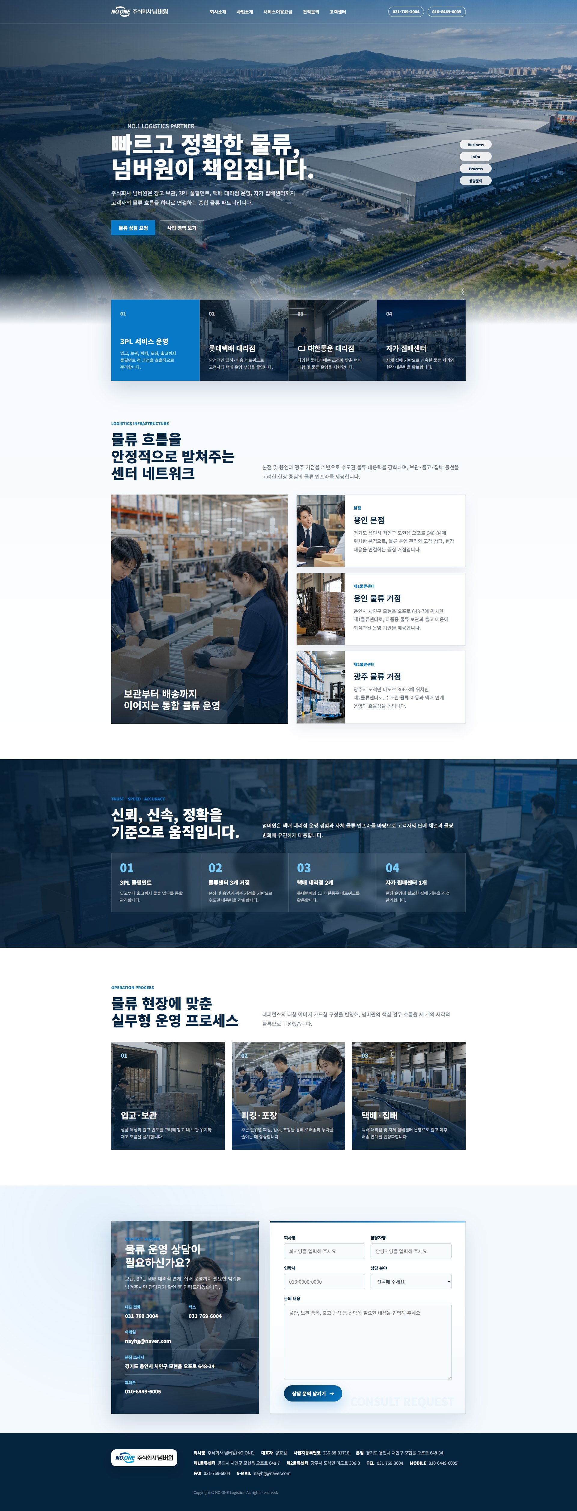 WEB6900 포트폴리오 3